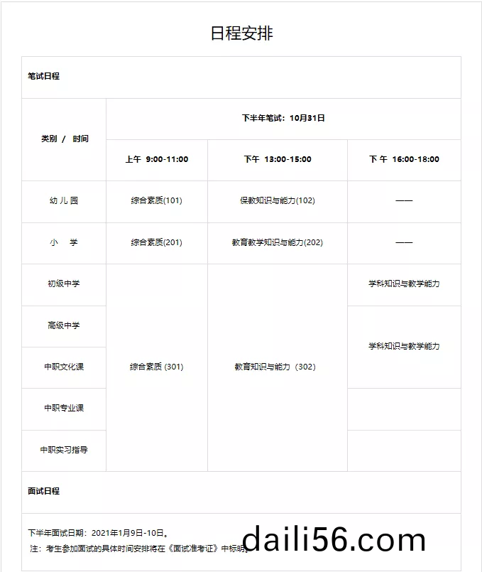 2020教(jiao)師(shi)資格(ge)筆試(shi)拼(pin)班(ban)進(jin)行(xing)時
