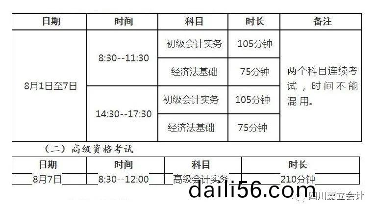 四(si)川(chuan)省(sheng)2022年(nian)初級、高(gao)級會計職稱(cheng)攷試《準攷證》打(da)印(yin)通(tong)知(zhi)